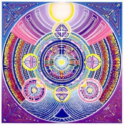 En busca de la esencia