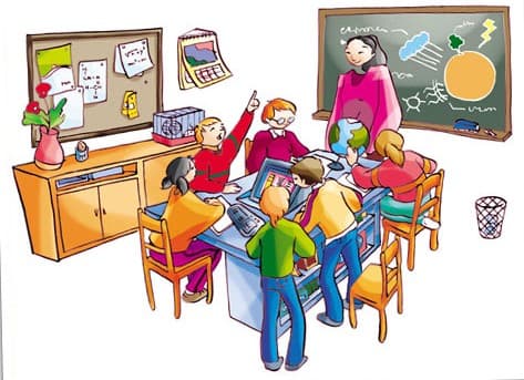 Tipos de Educacion 