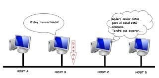 Planificación y cableado de redes