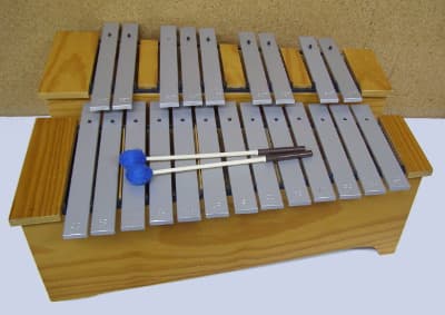 O que estamos tocando