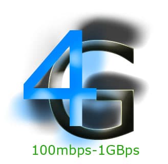 Explicación 4G