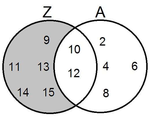 Podcast en educación 