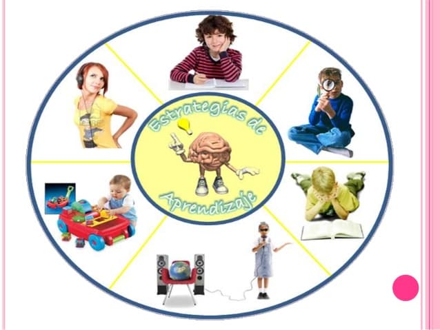 Estilos de Aprendizaje 