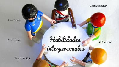 Liderazgo de Equipos de Trabajo Autodirigidos &Habilidades Interpersonales     
