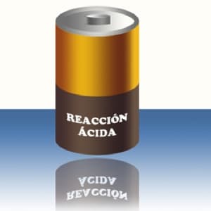 Reacción Ácida