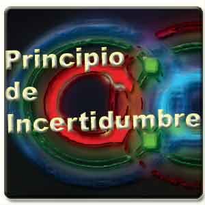 Principio de incertidumbre