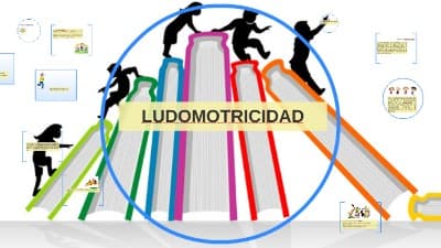Ludomotricidad